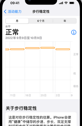 迪庆iPhone手机维修如何在iPhone开启'步行稳定性通知'