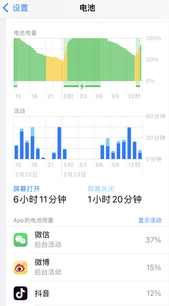 迪庆苹果14维修分享如何延长 iPhone 14 的电池使用寿命 