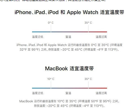 迪庆苹果13维修分享iPhone 13耗电越来越快怎么办 